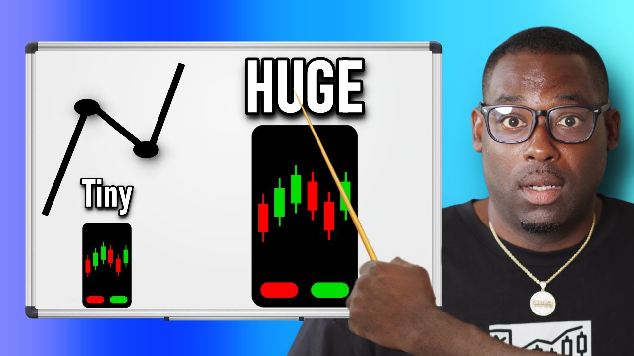 How to Properly Start Trading a TINY account with Zero experience