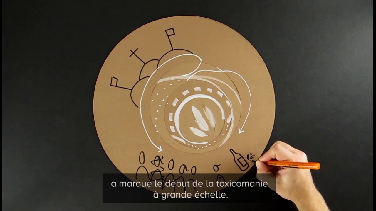 Notre histoire passée et présente