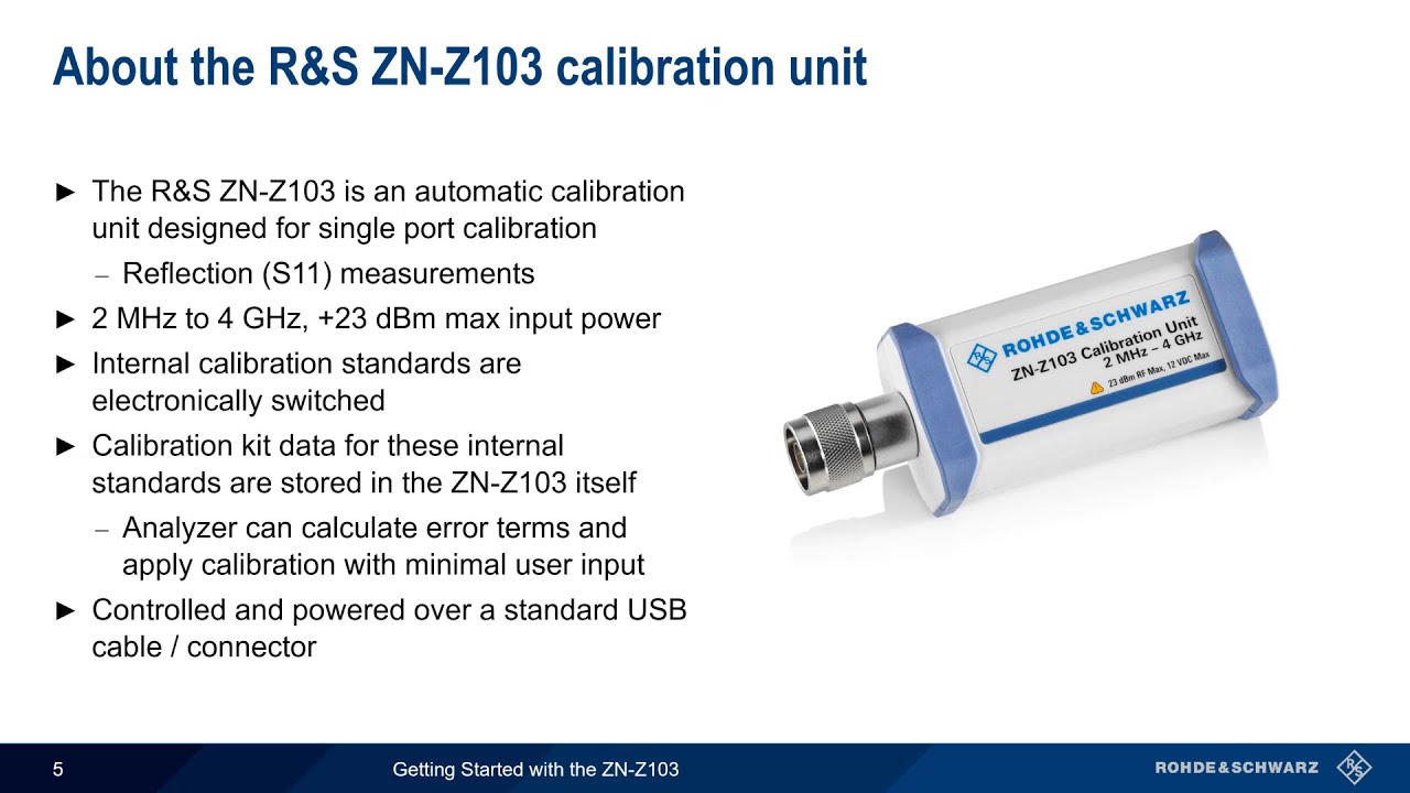 Getting Started with the ZN-Z103 Calibration Unit