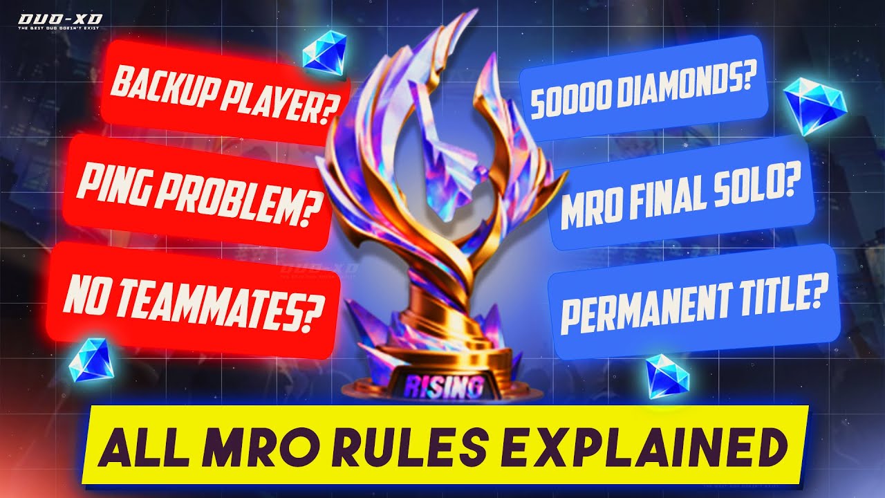 ВСЕ ПРАВИЛА MRO ОБЪЯСНЕНЫ ЗА 7 МИНУТ 🤩!! Mobile Legends #mobilelegends #mlbb