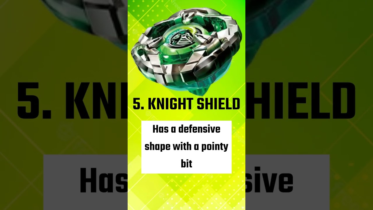 TOP 6 Most POWERFUL Beyblade X Beyblades So Far!
