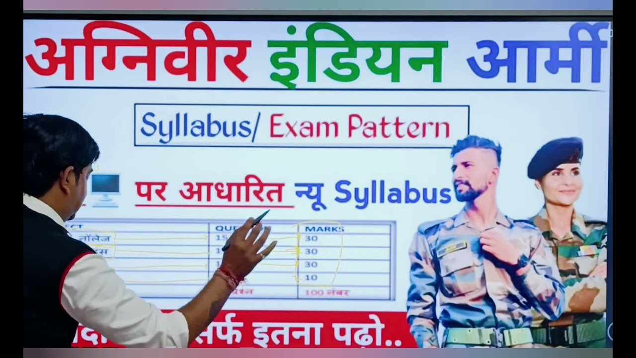 🔥🔥 आर्मी (New) सिलेबस 💥 | #agniveer #armylover #armystatus #competition