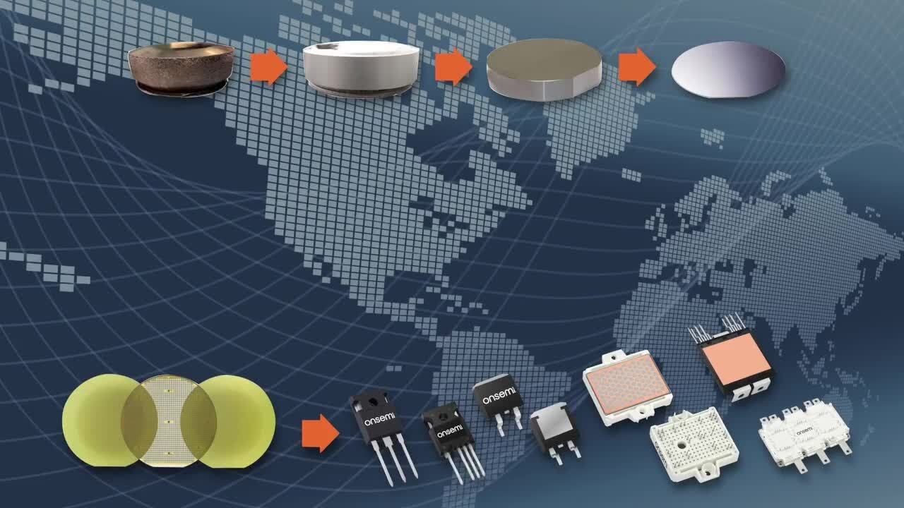 Reliable Supply of Silicon Carbide &ndash; The onsemi difference