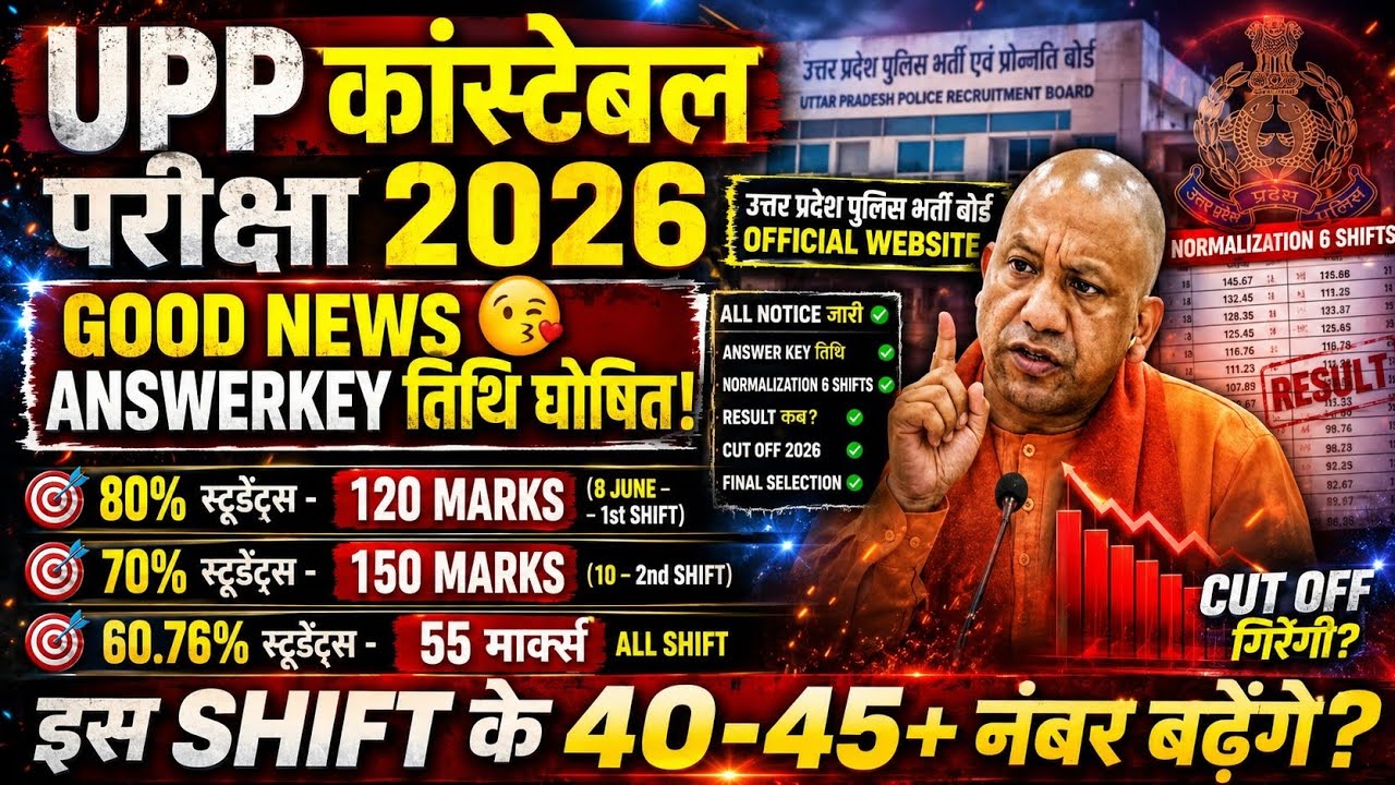 🔥UP POLICE CUT OFF 2026🎊 | Police normalization |🎉 upp EXPECTED off 2026🎉