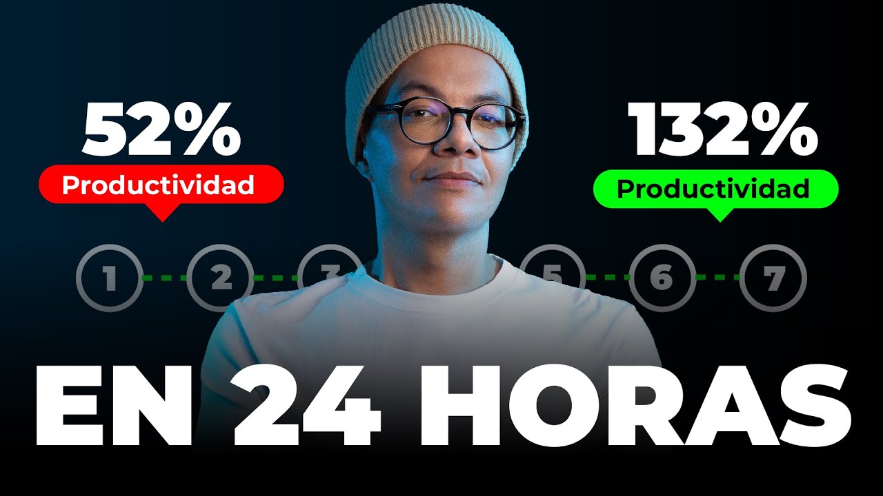 7 CLAVES para DUPLICAR la PRODUCTIVIDAD de tus empleados
