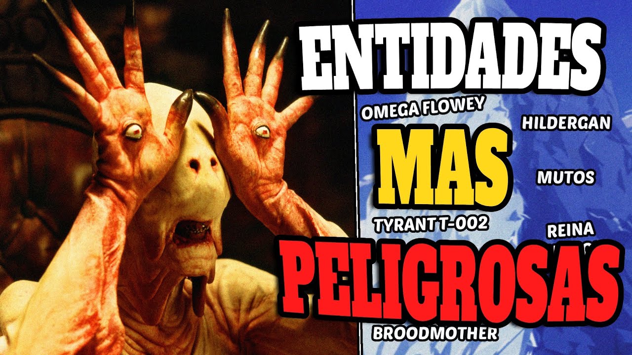 El ICEBERG de ENTIDADES ENVIADAS por el DIABLO 3 (Criaturas, Monstruos, Jefes) | OnlyVoids