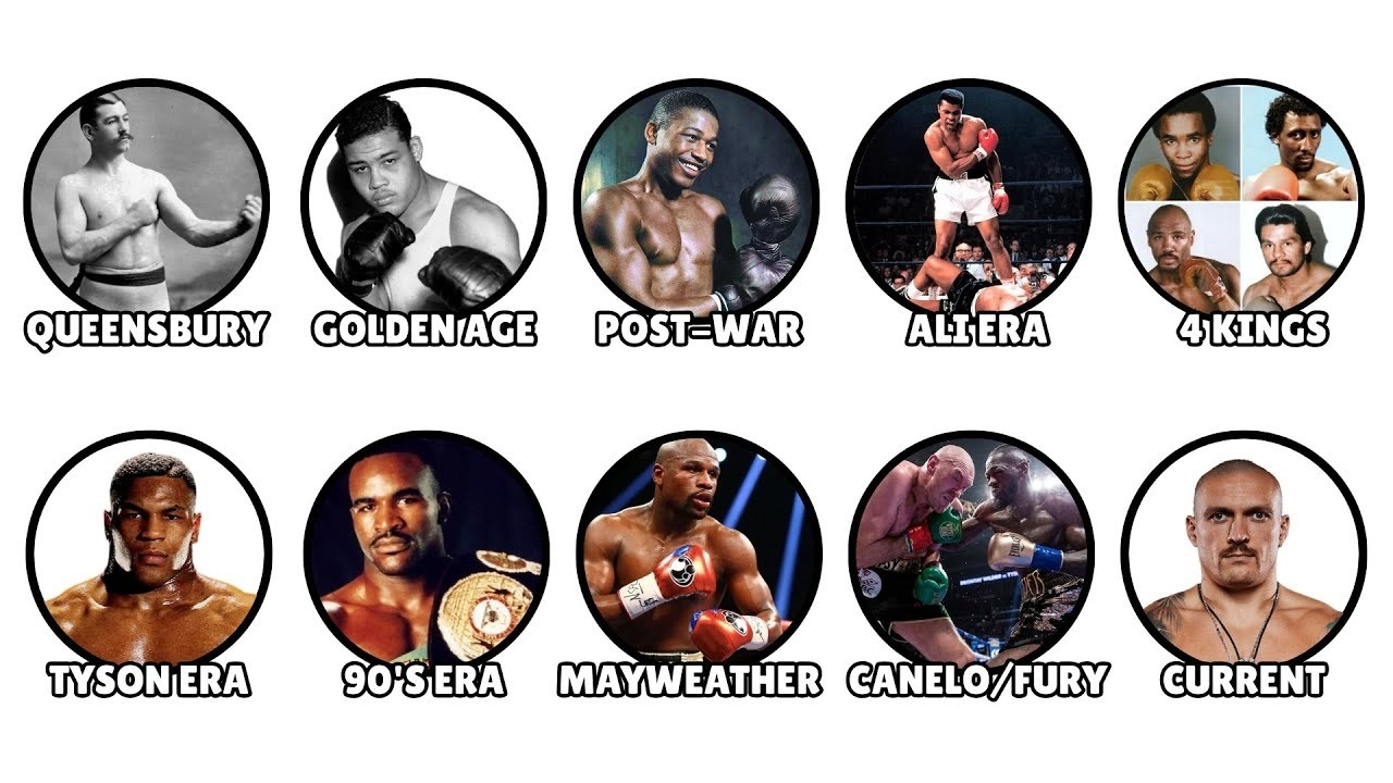 The Evolution of Boxing: Every Era Explained in 11 Minutes