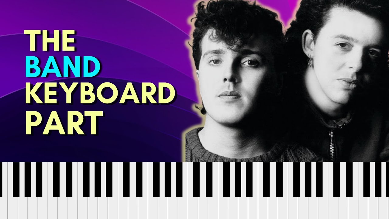 EVERYBODY WANTS TO RULE THE WORLD Keyboard Tutorial
