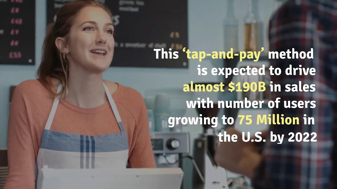 3 Reasons Why Contactless Technology is Gaining Momentum