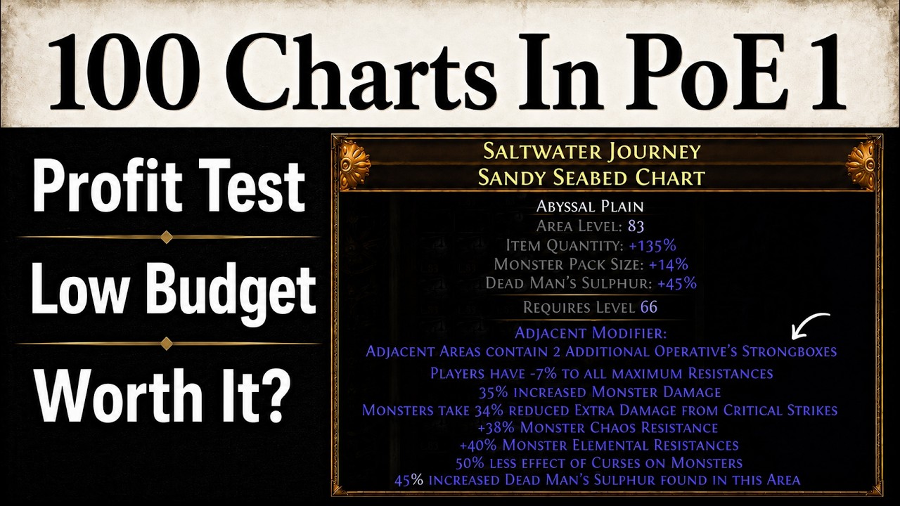 I Tested 100 Charts in PoE 1 &mdash; The Results Surprised Me