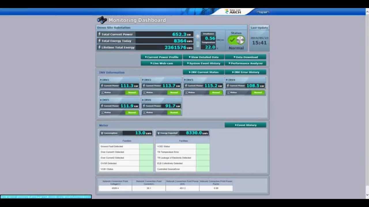 Solar Link ARCH Monitoring Dashboard