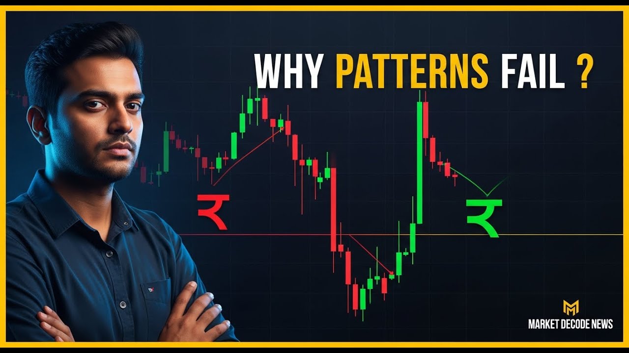 Professional Candlestick Trading Strategy | Price Action Explained | Market Decode News