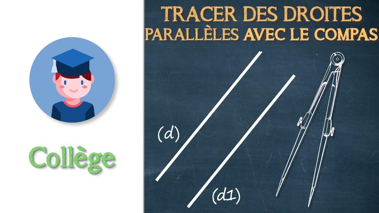 Tracer des droites parallèles avec le compas - Collège - Petits Savants