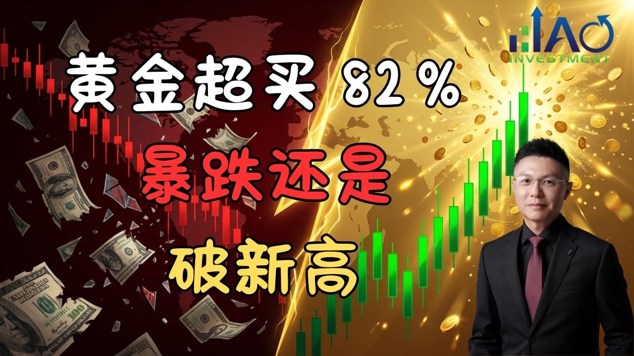 黄金RSI超买82%警报！暴跌在即还是冲击历史新高？四大变数揭晓答案！