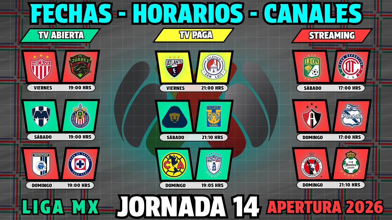 🚨 FECHAS, HORARIOS y CANALES CONFIRMADOS Jornada 14 Liga MX APERTURA 2026 ⚽