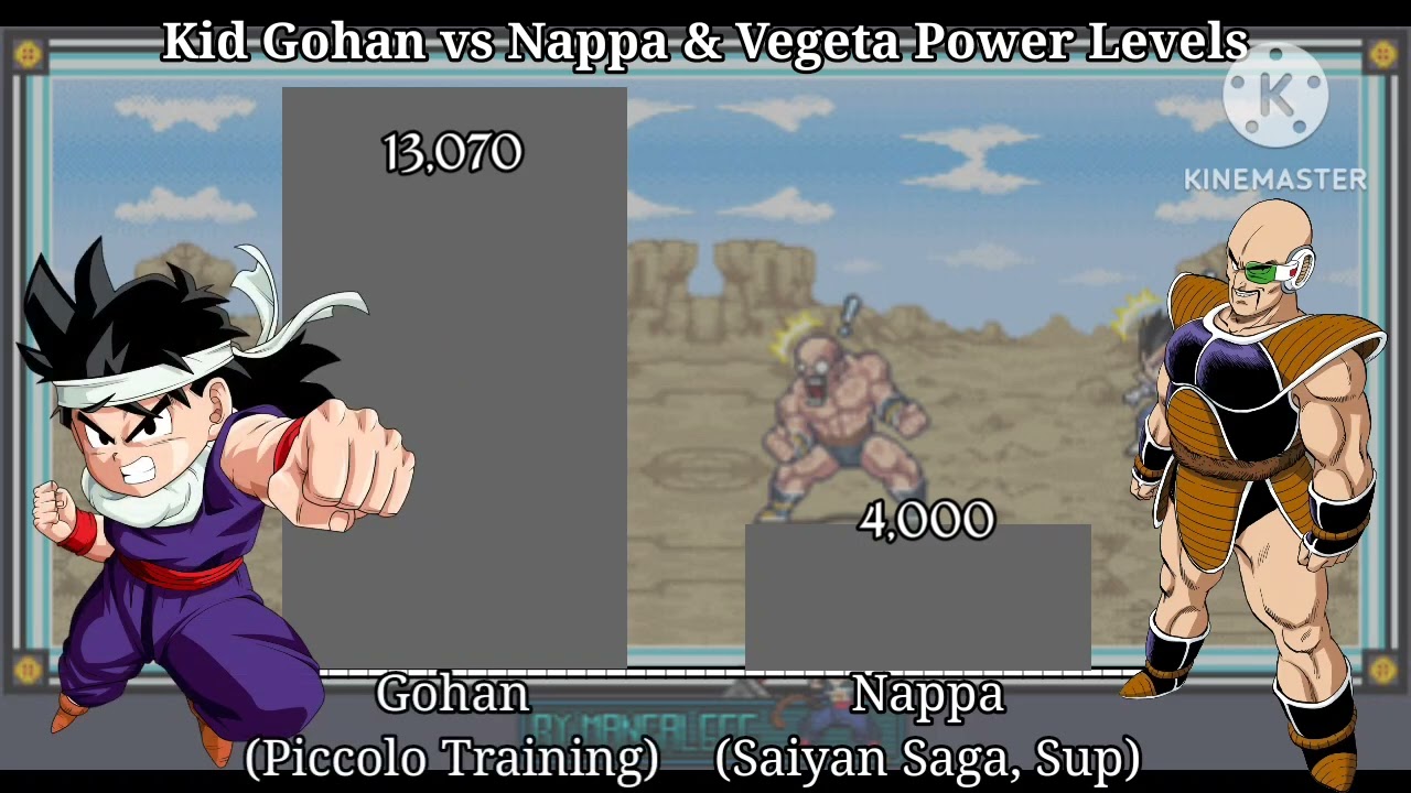 Kid Gohan vs Nappa & Vegeta Power Levels (Saiyan Saga What If)