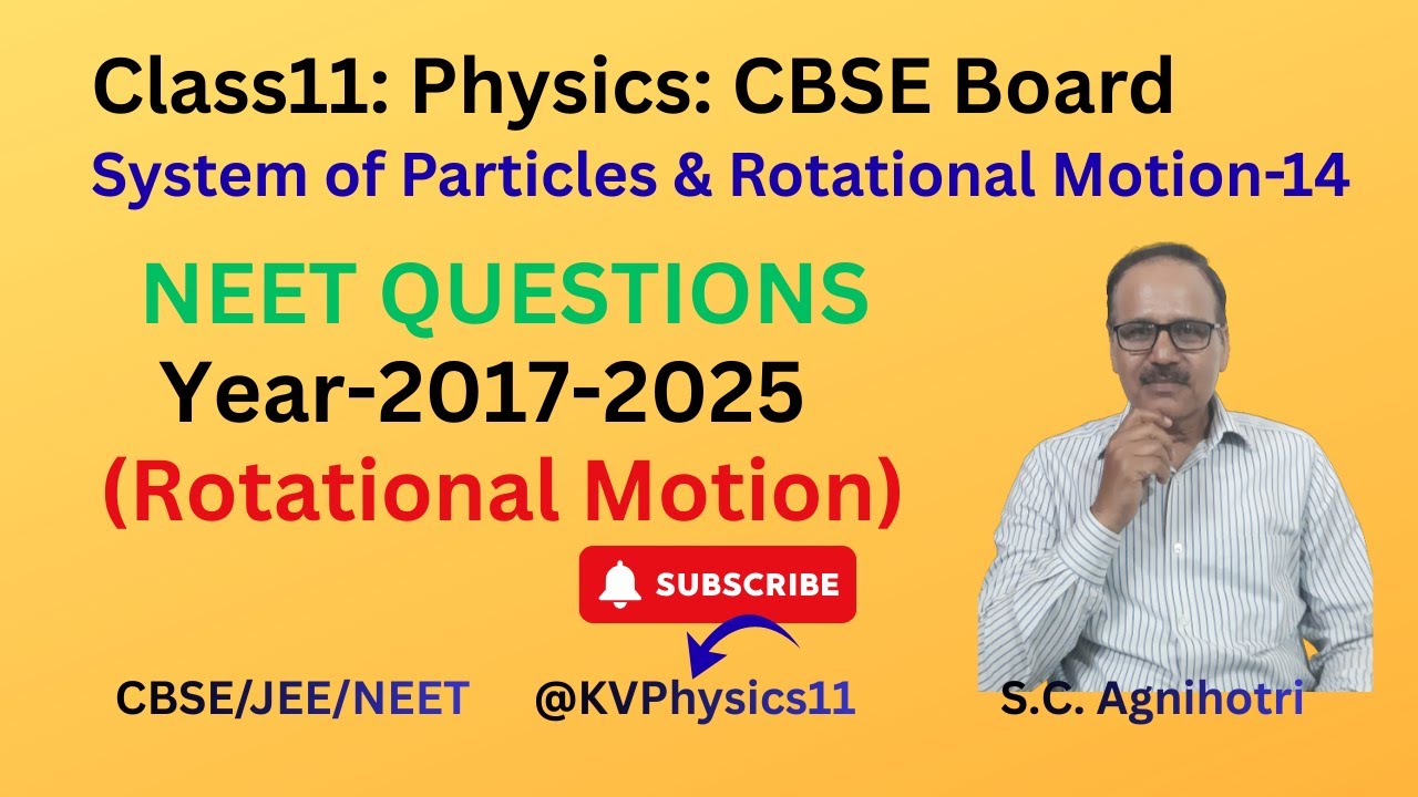 NEET Examination Questions of Last 8 Years