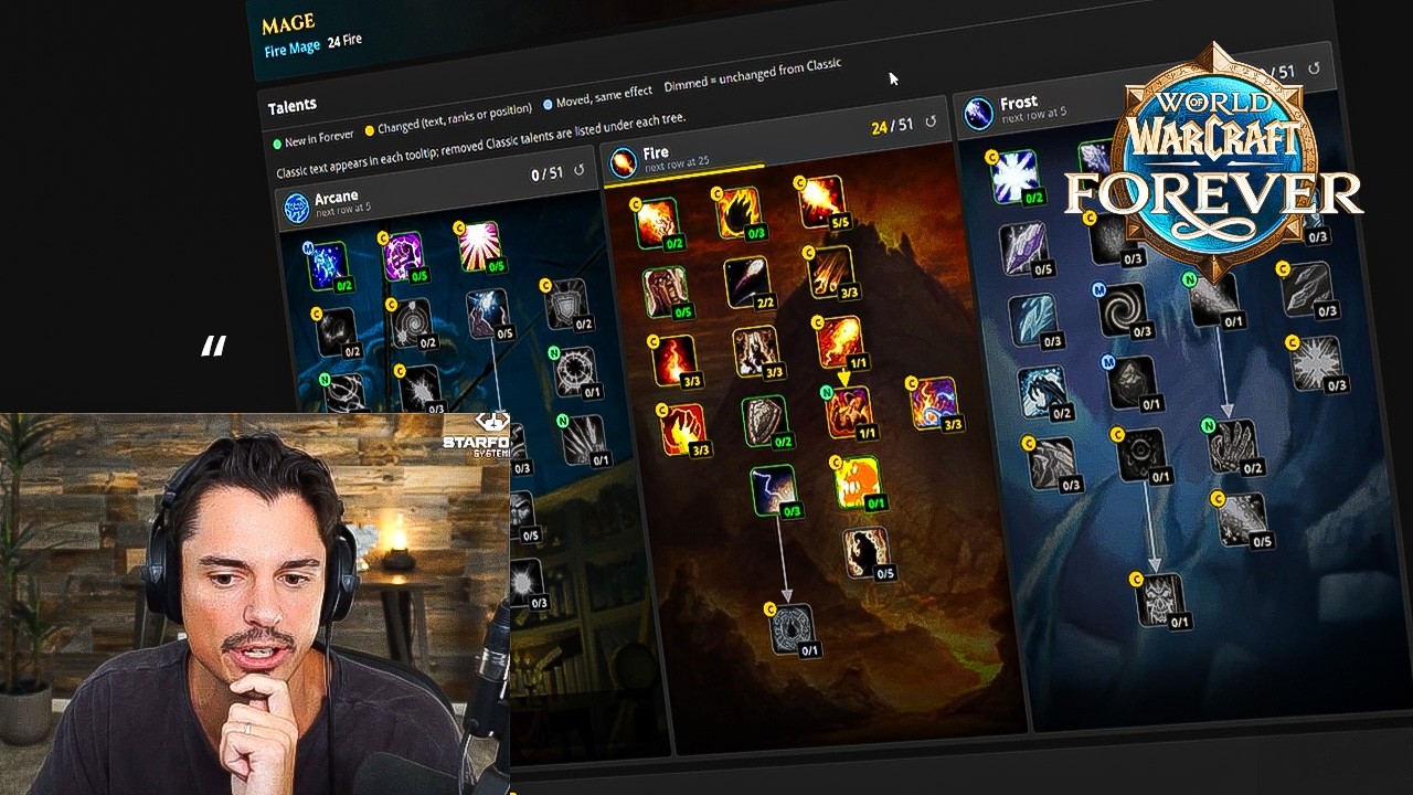 Xaryu's DEEP DIVE of MAGES in WoW Forever