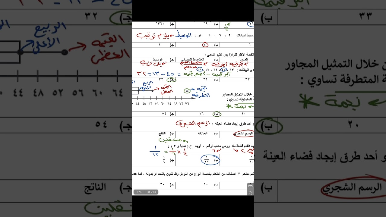 حل اختبار الفترة الأولى للصف الثاني المتوسط الفصل الدراسي الثاني  #متوسط #ثاني_متوسط  #اختبارات #شرح
