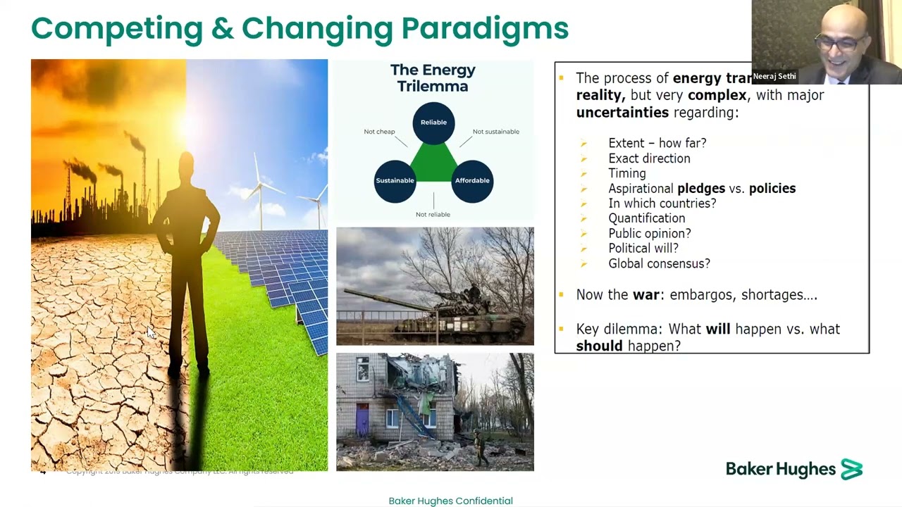 Energy Trilemma: Balancing Priorities for a Sustainable Energy System | Energy Summit 2023