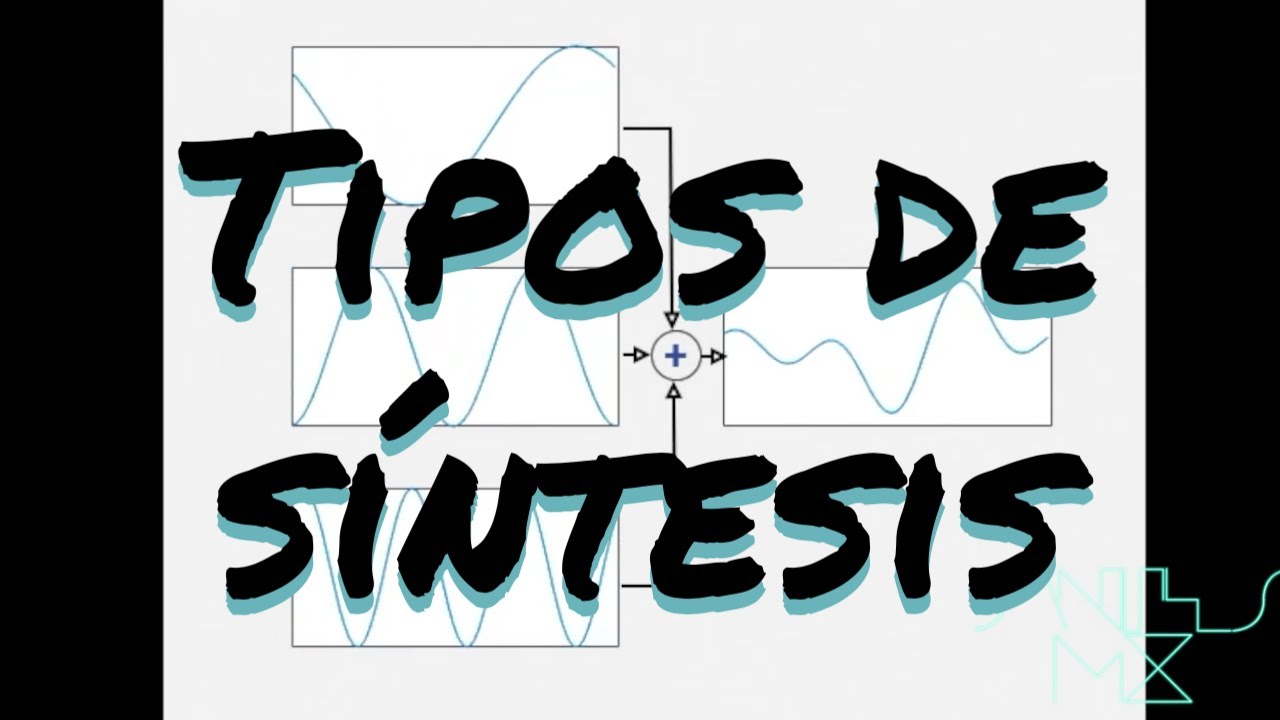 Episodio 2: Tipos de Síntesis