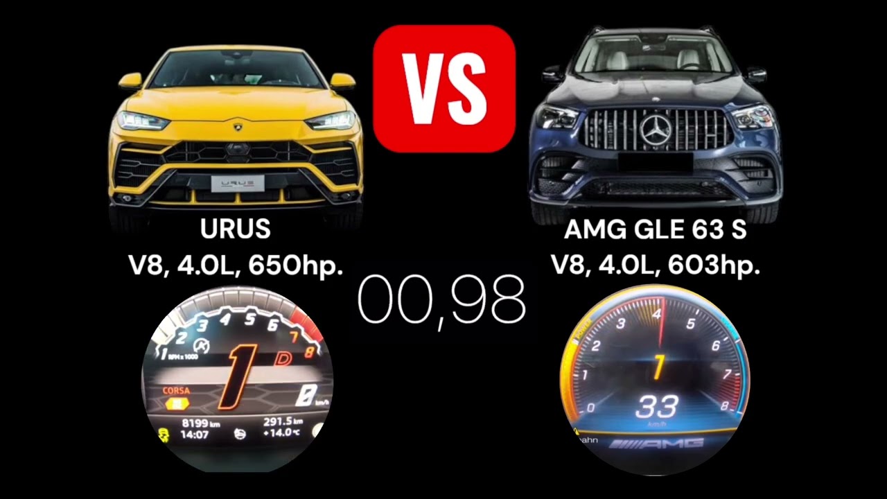 Lamborghini Urus vs Mercedes AMG GLE 63 S. 