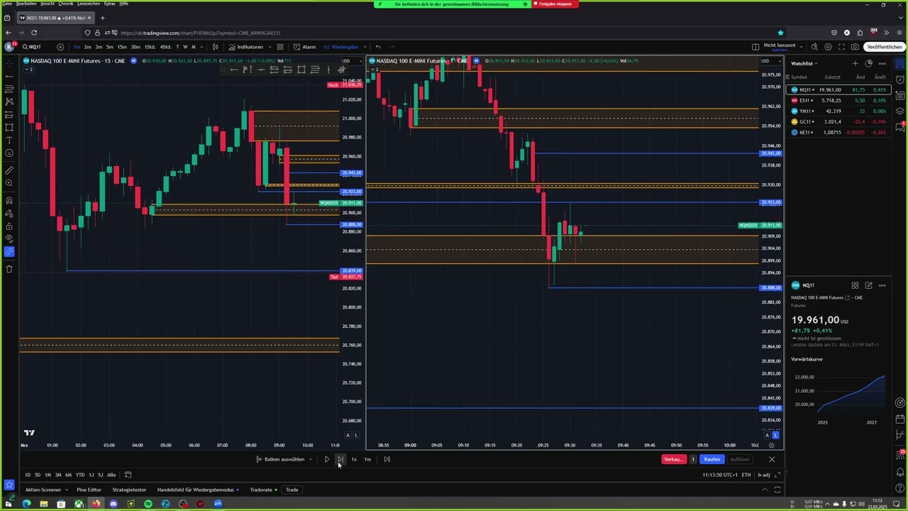Live Trading M15 Webinar