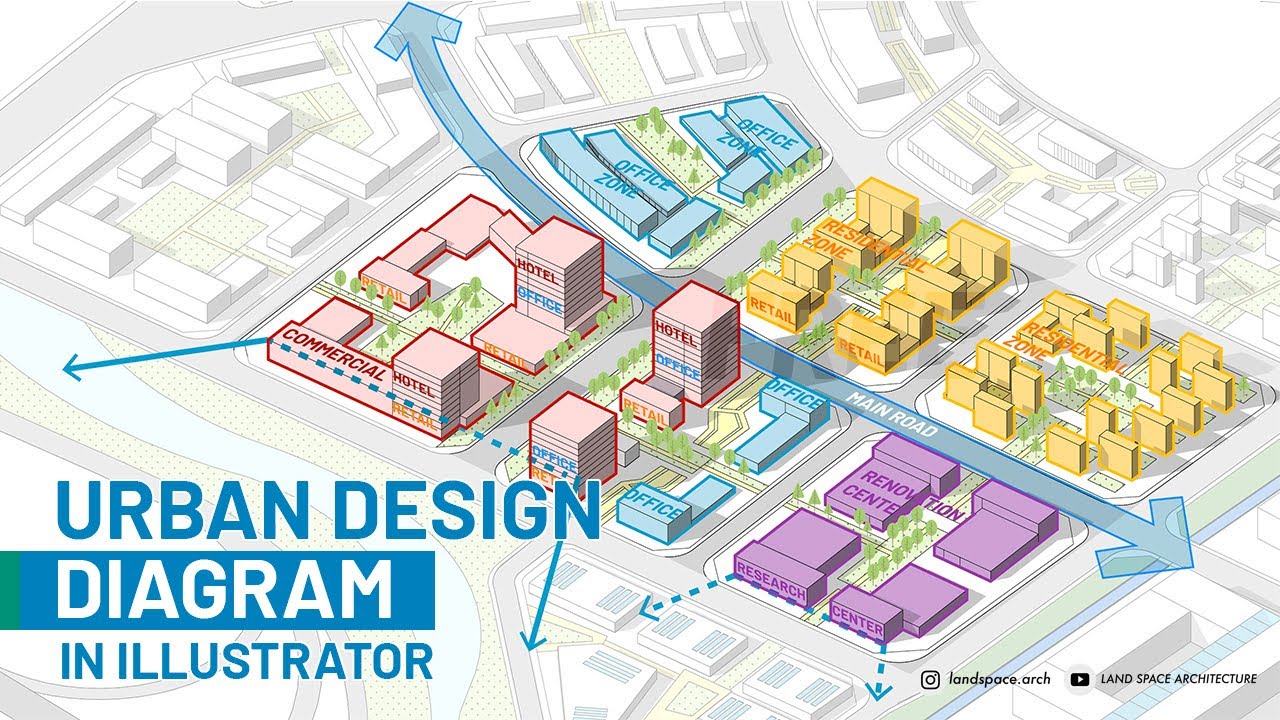 SASAKI Style Urban Diagram with Axonometric Text in Illustrator