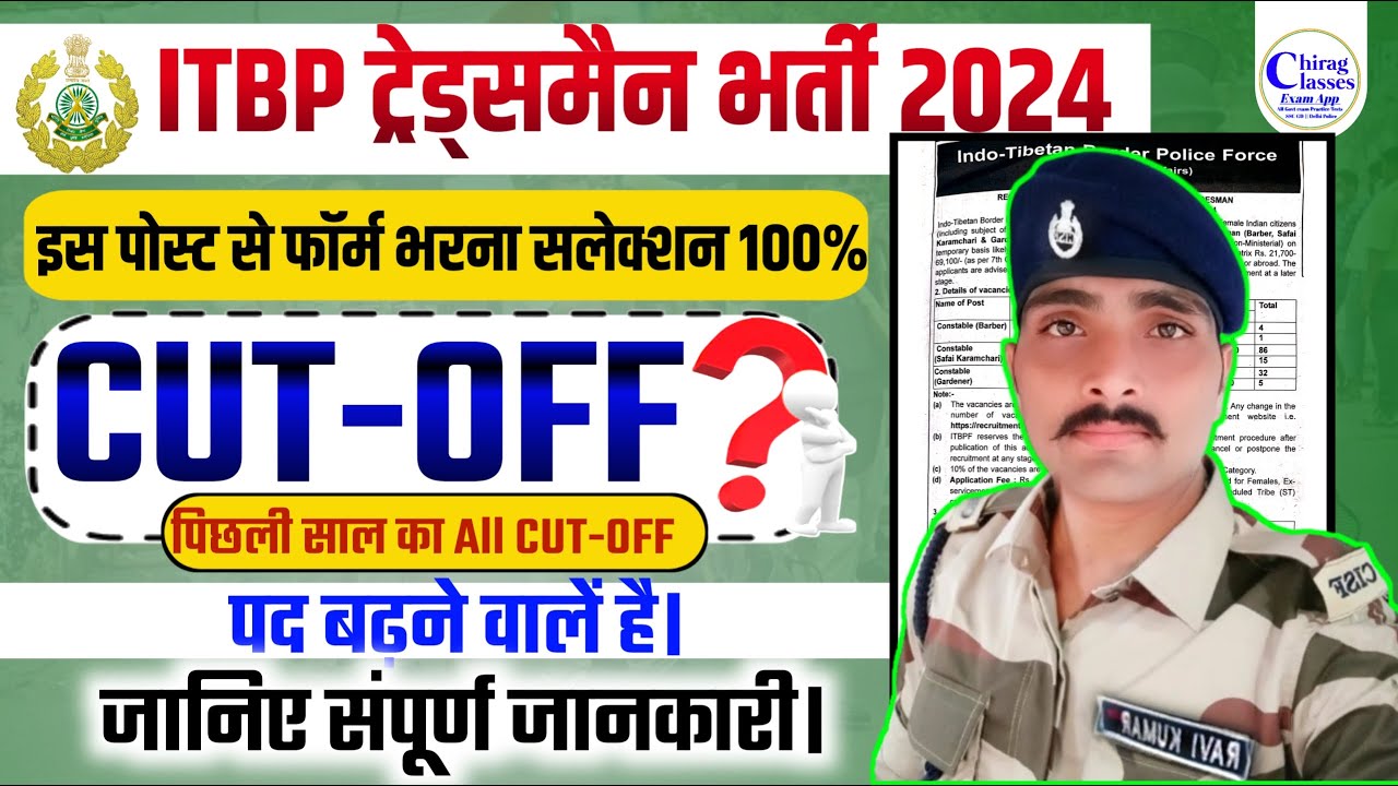 ITBP Constable Tradesman CUT OFF 2024
