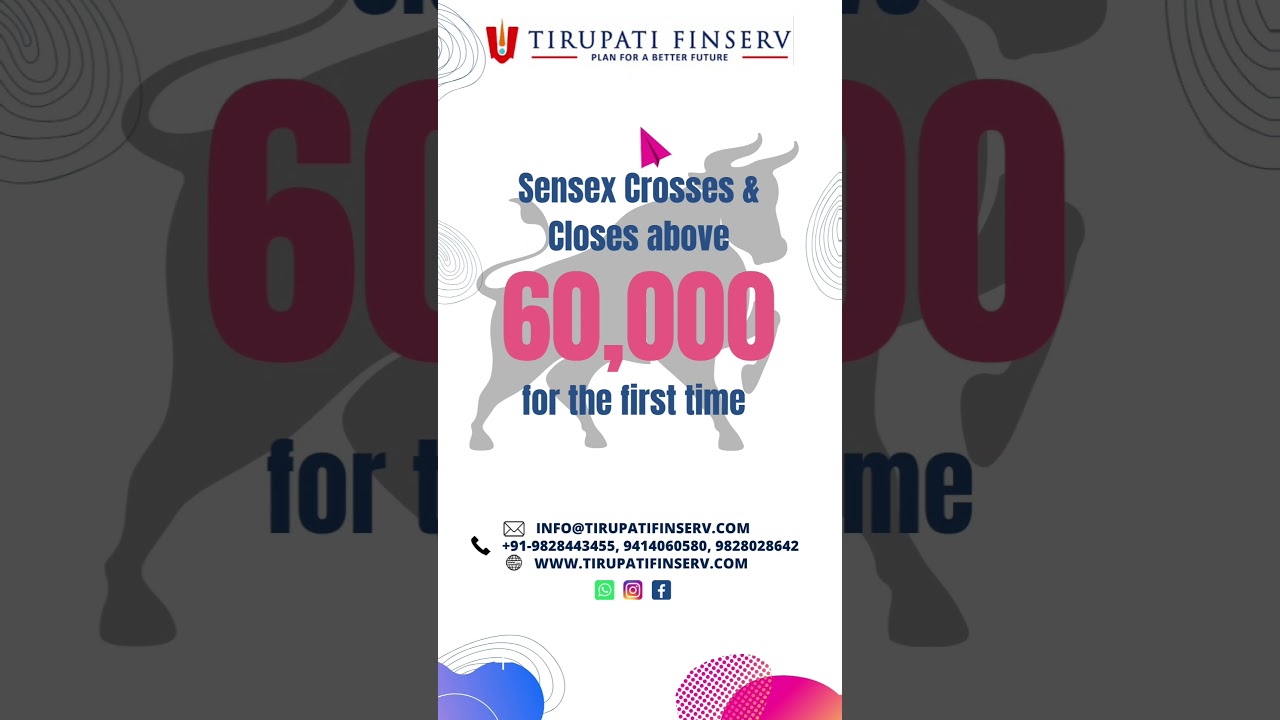 Sensex crosses 60,000 points