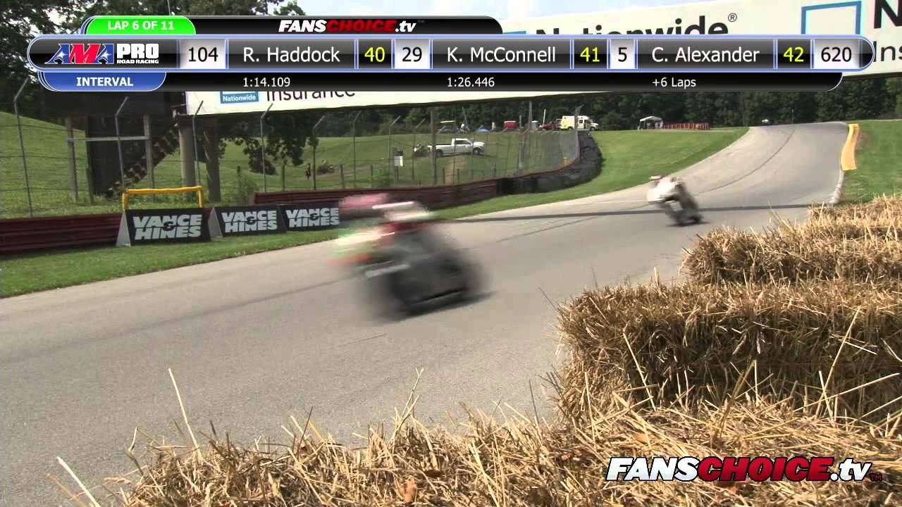AMA Pro SuperSport Race 2 from Mid-Ohio - 2014 AMA Pro Road Racing
