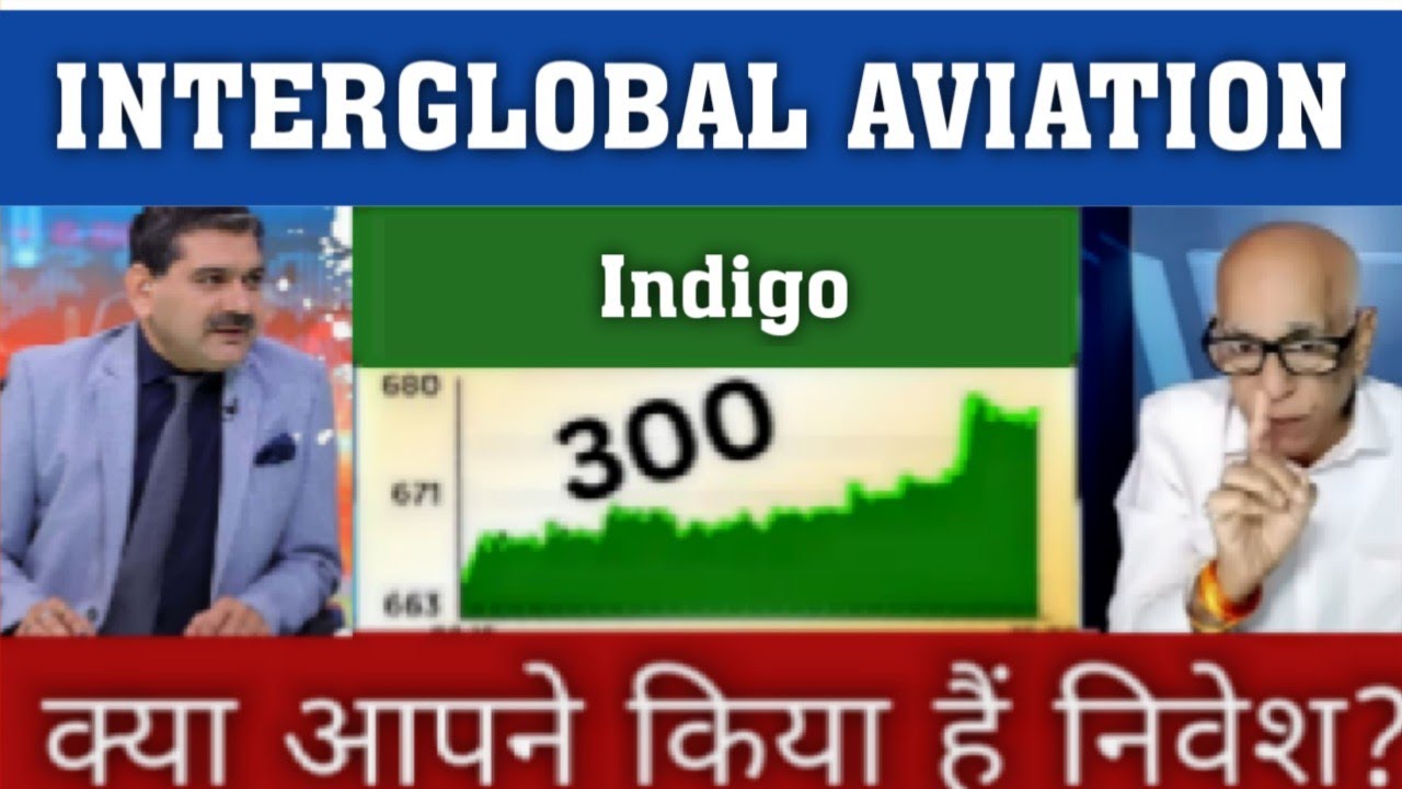 INDIGO SHARE LATEST NEWS | INDIGO SHARE BREAKOUIT | INDIGO SHARE ANALYSIS | INDIGO SHARE TARGET