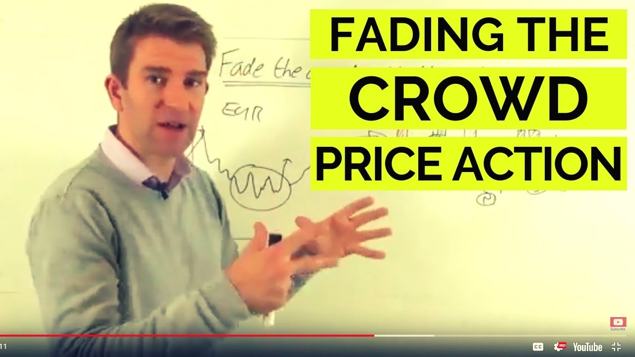 Contrarian Method for Trading False Reversals 🔍