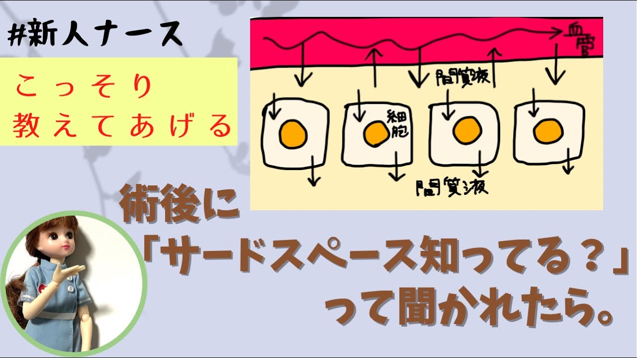 術後サードスペース知ってる？って聞かれたら。#整形外科#勉強#新人ナース