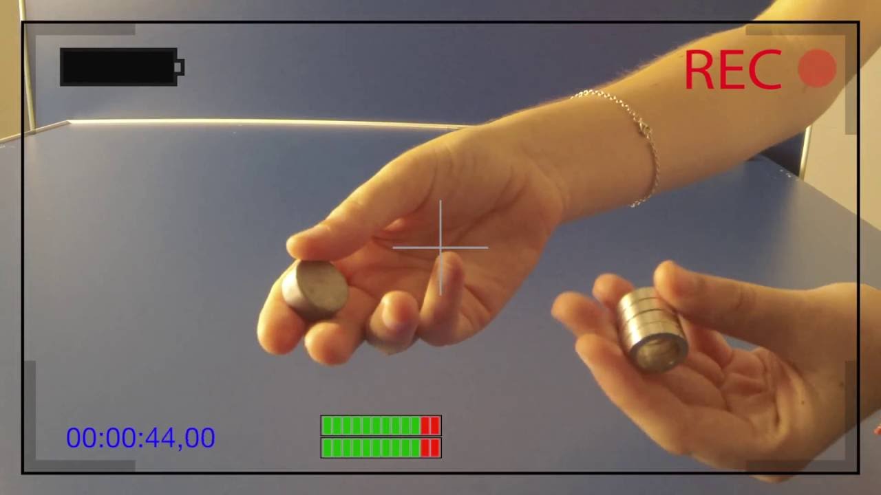 Experimento: Corriente de Focault