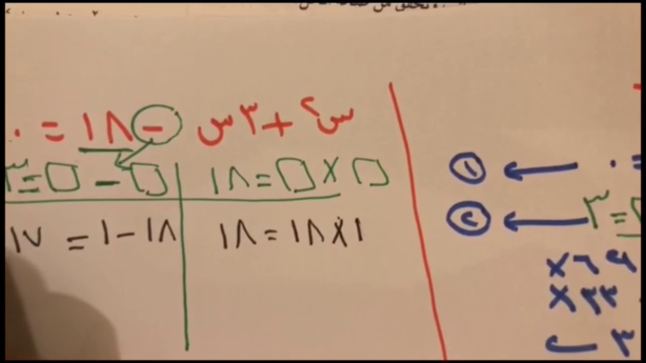 المعادلات التربيعية :س٢+ب س+ج الجزء الثالث للصف الثالث متوسط