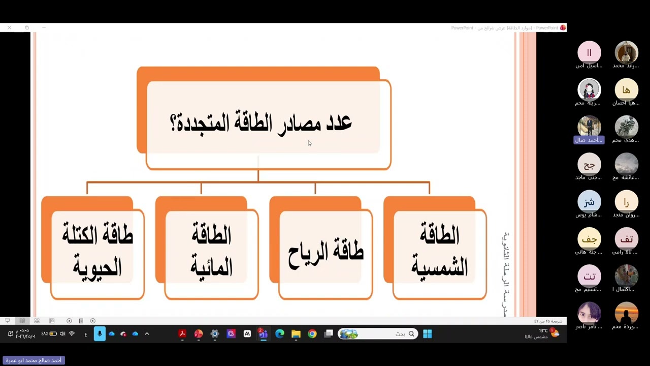 توجيهي 2008 | موارد الطاقة (مصادر الطاقة المتجددة)