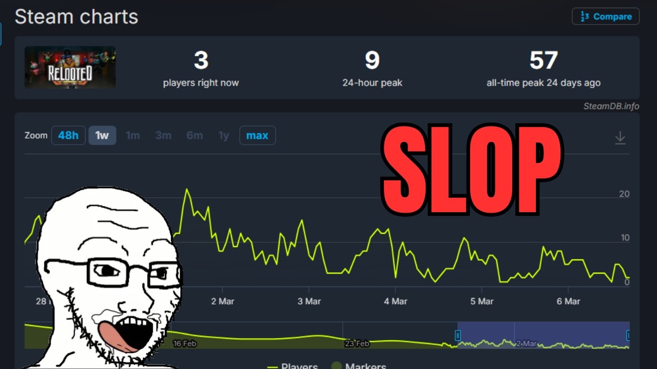 Shut up and Buy the Slop