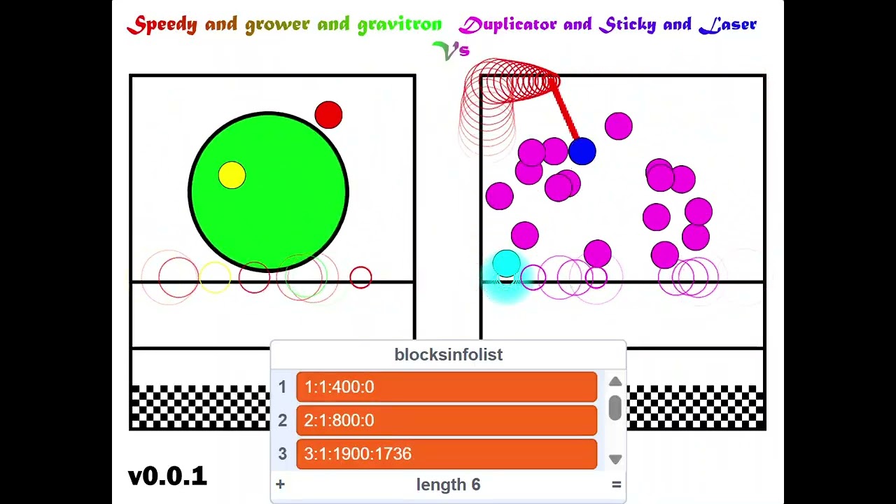 Speedy and Grower and Gravitron Vs Duplicator and Sticky and Laser
