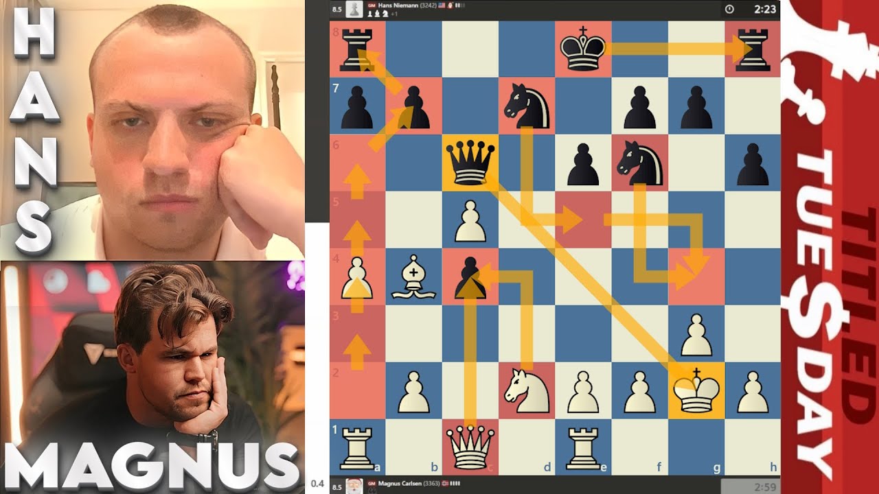GAME OVER! GM Magnus Carlsen vs GM Hans Niemann