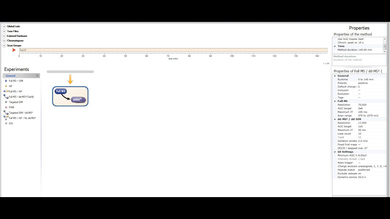 Setting up an instrument method in XCalibur