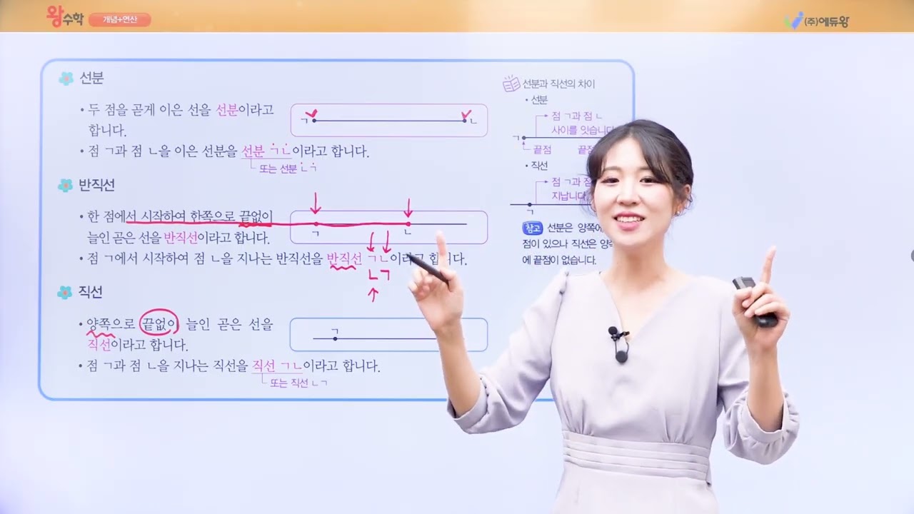 왕수학 개념연산 3-1 2단원 1. 선분, 반직성, 직선 알아보기 해설강의 (2022개정교육과정반영) 저작권: 에듀왕