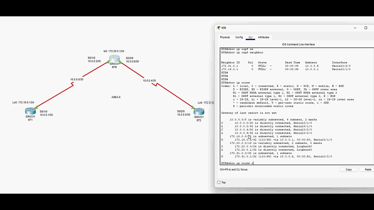 Basic OSPF configuration on Cisco routers