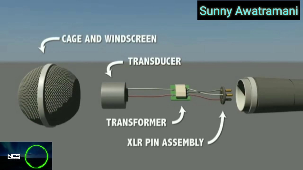 A Quick Guide To MicroPhone