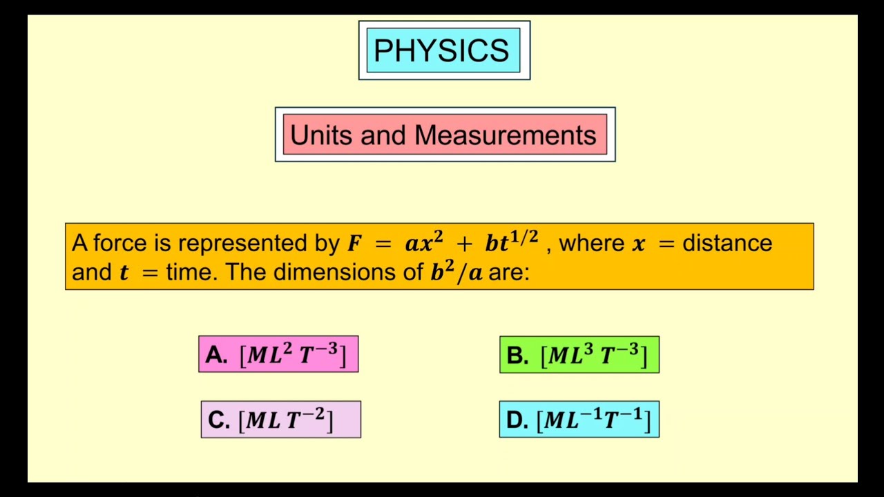A force is represented by F = ax^2 + bt^(1/2), where x = distance and t = time.The dimensions of b^2