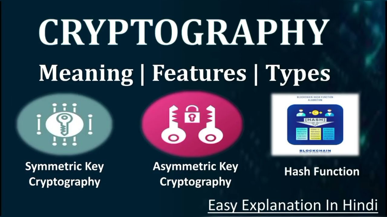 Cryptography & Network Security | Meaning | Types | Encryption| Decryption | Hash Function (Hindi)