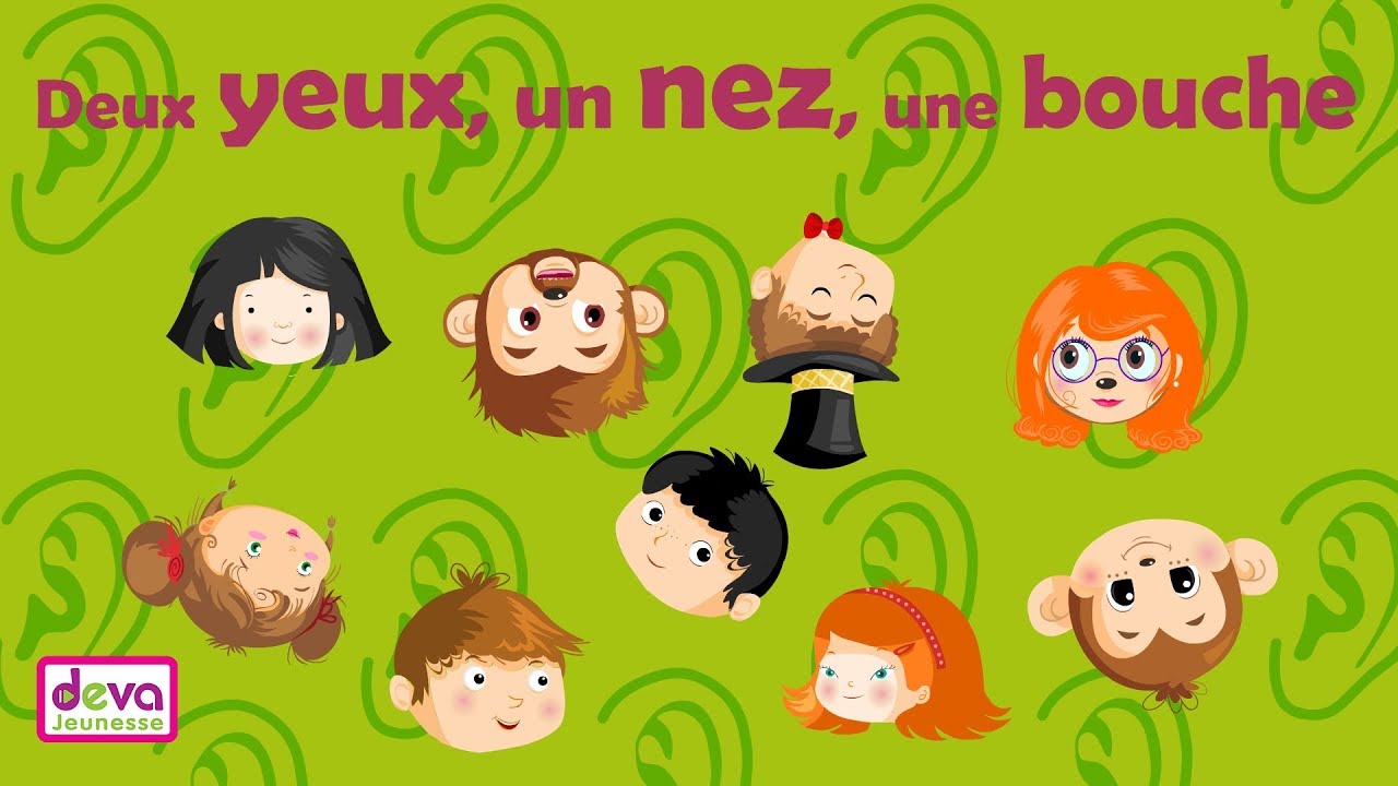Deux yeux, un nez, une bouche (apprendre le visage ) ⒹⒺⓋⒶ Comptines des maternelles