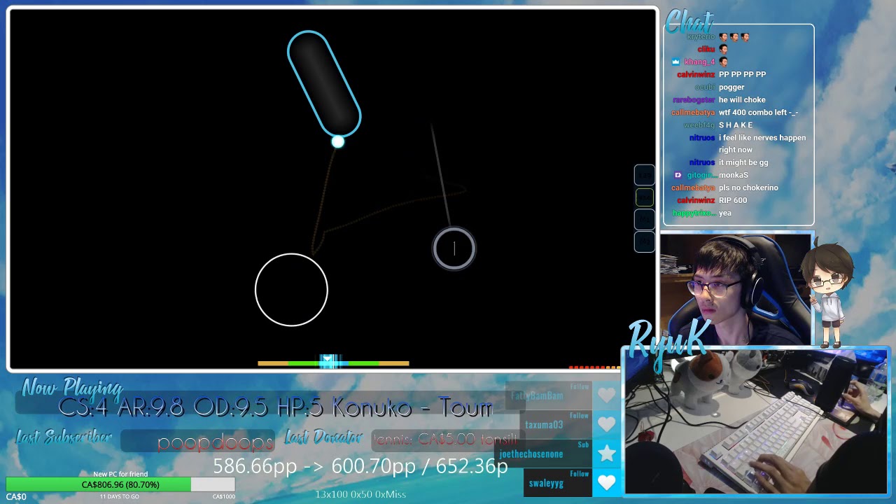 _RyuK is going to bed after FCing Konuko - Toumei Elegy [Skystar's Tragic Love Extra] +HDHR