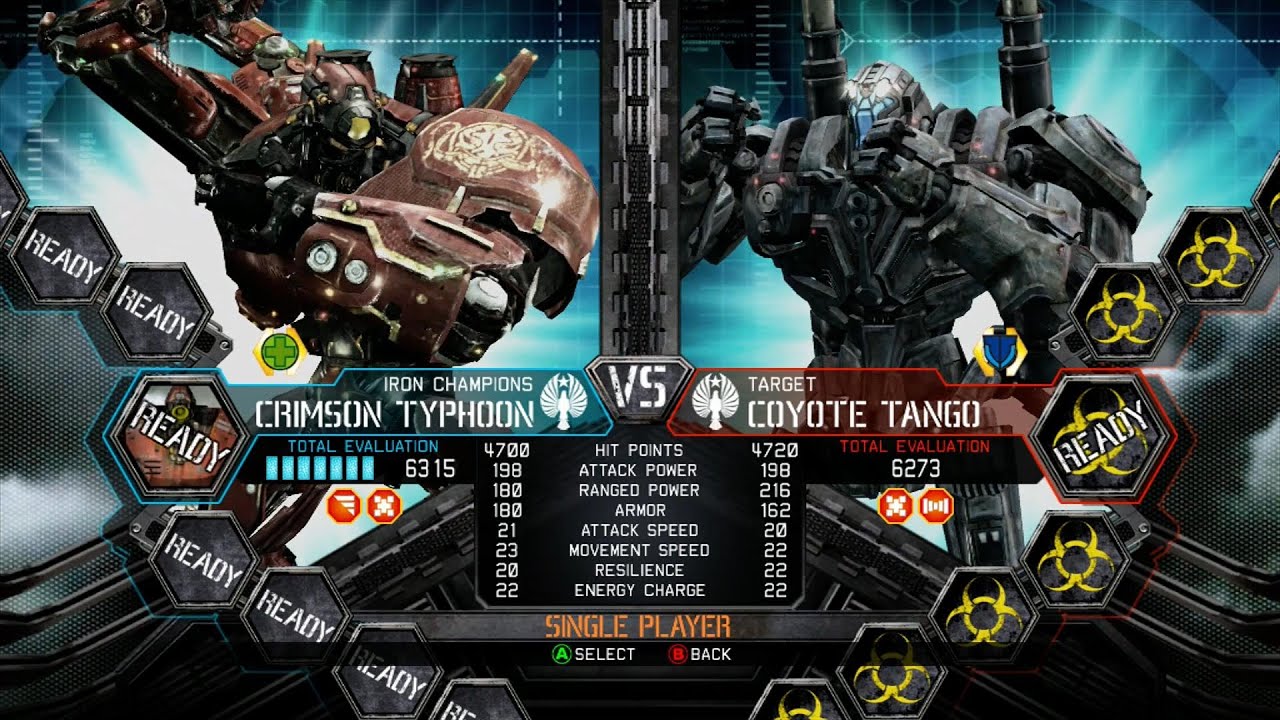 PACIFIC RIM - CRIMSON TYPHOON vs COYOTE TANGO & RAIJU