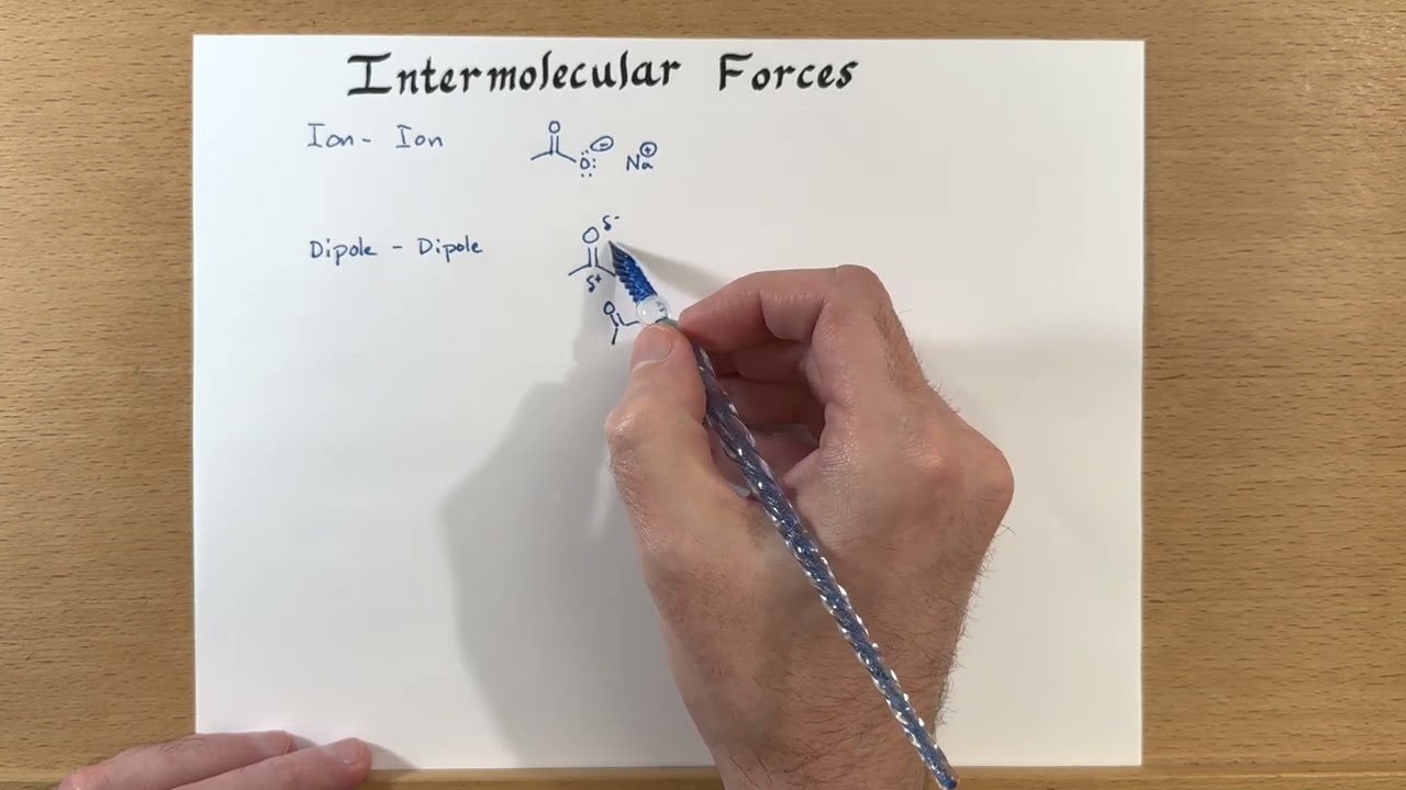 Intermolecular Forces